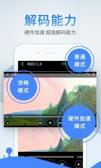 欧乐影院app