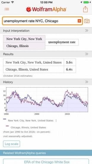 wolframalpha2023